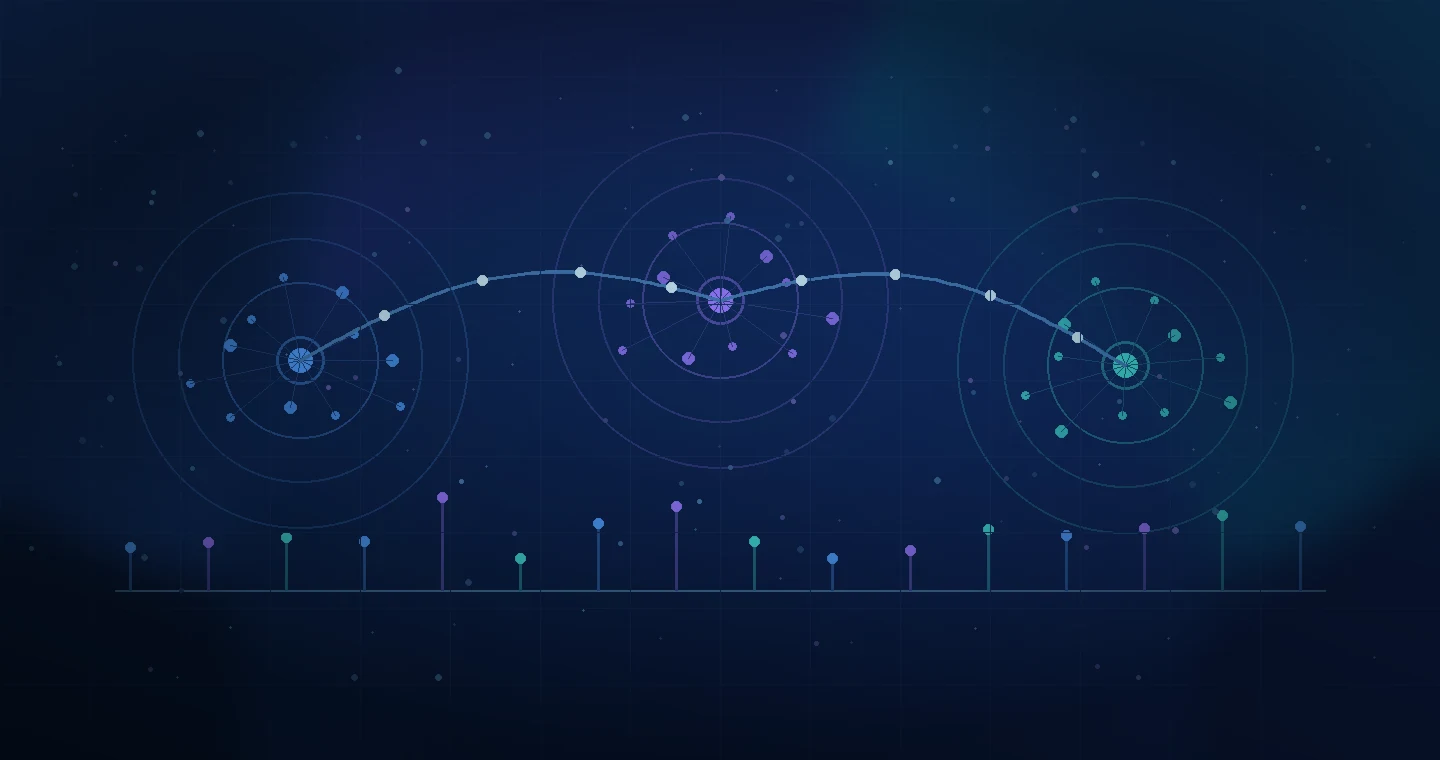 Abstract research map connecting observations, controlled experiments and longitudinal evidence over time